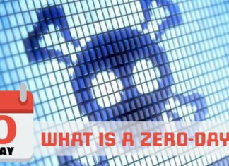 What is a Zero-Day ? How Zero-Day Vulnerability differ from Zero-Day Exploit ? What is a Zero-Day ? How Zero-Day Vulnerability differ from Zero-Day Exploit ?
