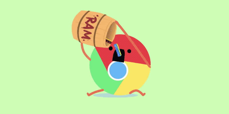 Simple Hacks And Best Tools To Limit Memory Usage In Google Chrome