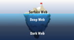 Darknet vs Dark Web vs Deep Web vs Surface Web — The Hidden Layers of ...