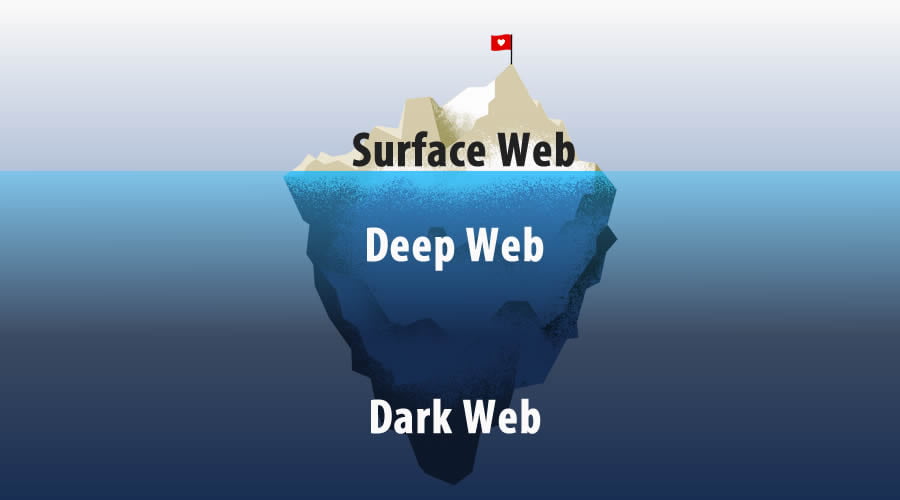 Darknet web запрещен ли тор браузер в россии