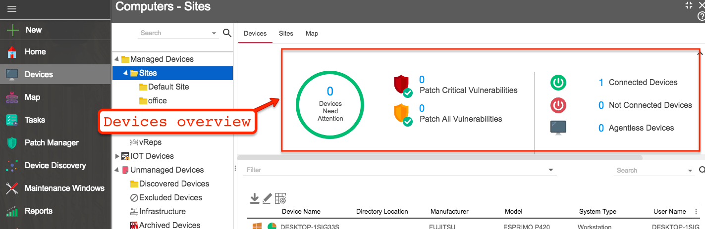 Cloud Management Suite Review