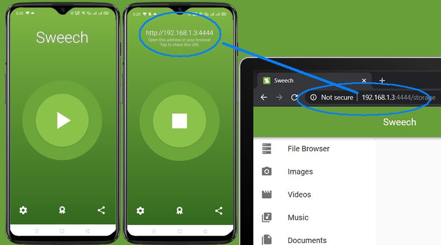 transfer files between android and iphone