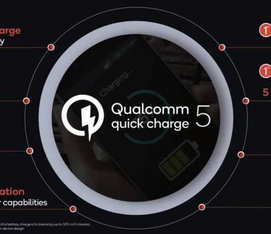 Qualcomm Quick Charge 5