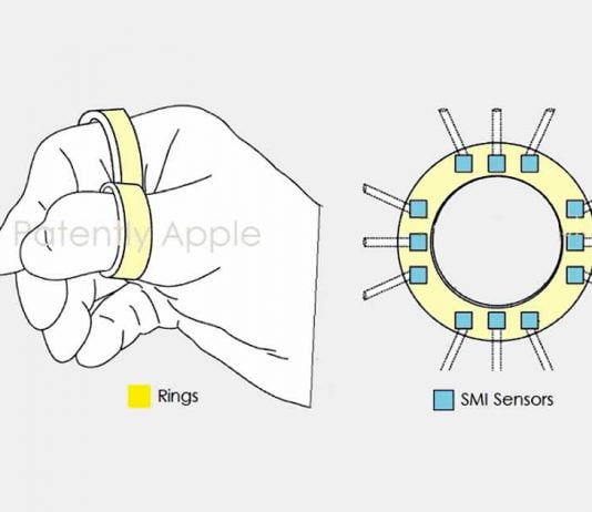 Apple smart ring