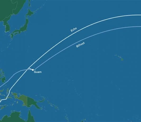 Submarine cables of Facebook and Google