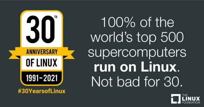 30 Years Of Linux