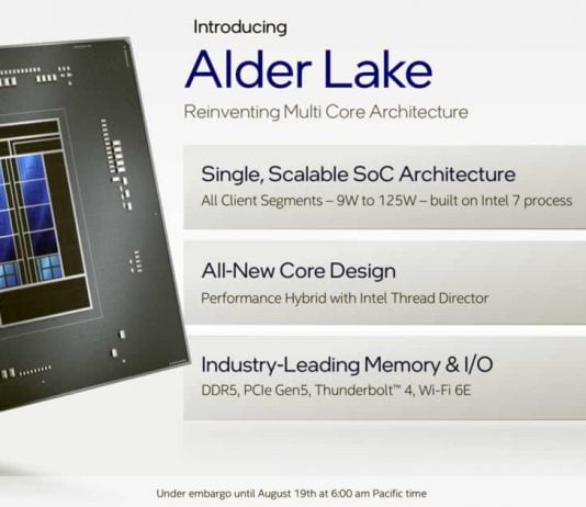 Intel Alder Lake