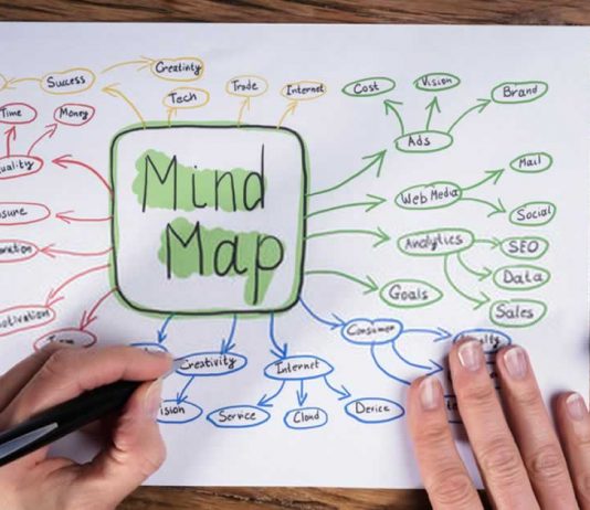 Mind Mapping Apps