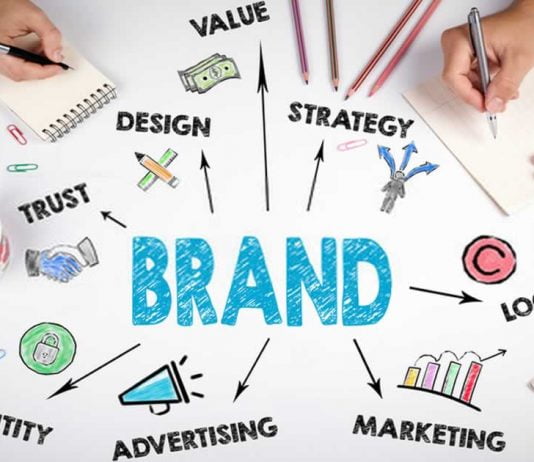 branding can improve your business