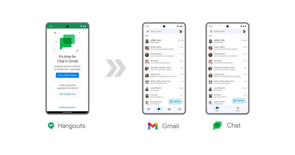 upgrade from Hangouts to Chat in Gmail or the Chat app