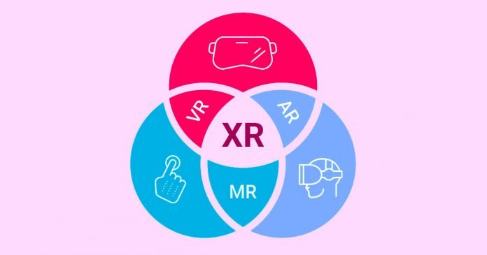 XR Technology