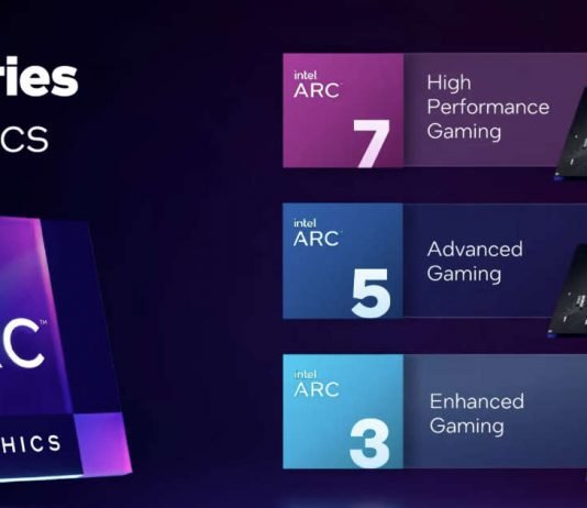 Intel Arc A-Series graphics cards