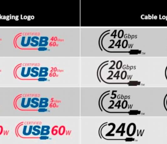 USB new logos