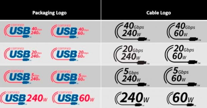 USB new logos