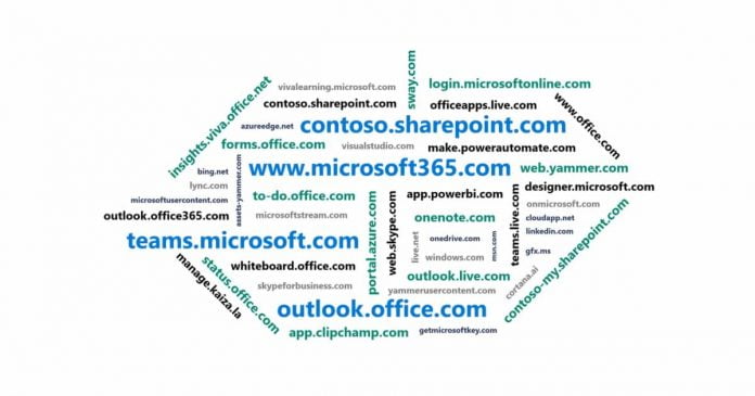 Microsoft Cloud Services Domain