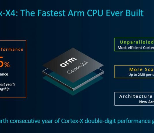 Arm Cortex-X4