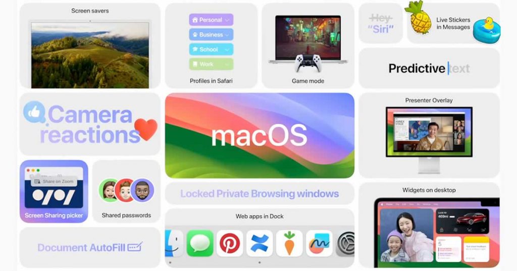 Apple macOS Sonoma