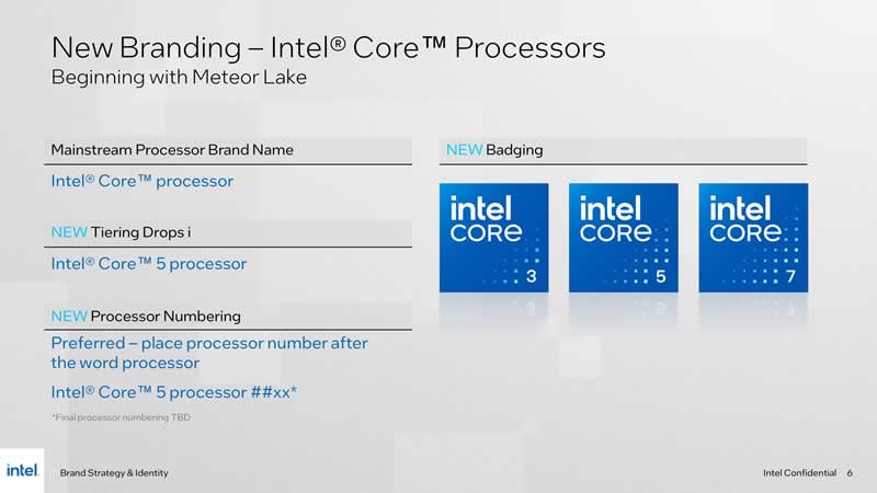 Intel Core rebranding